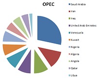 OPEC.png