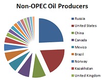 N-OPEC.png N-OPEC.png